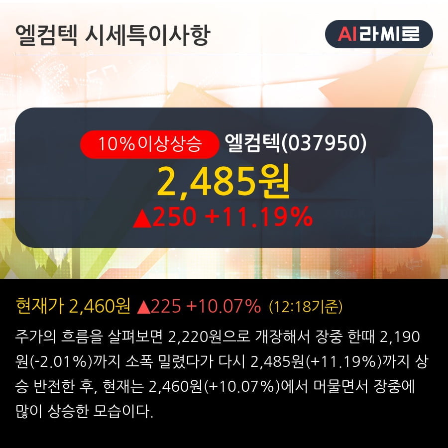 '엘컴텍' 10% 이상 상승, 전일 외국인 대량 순매수