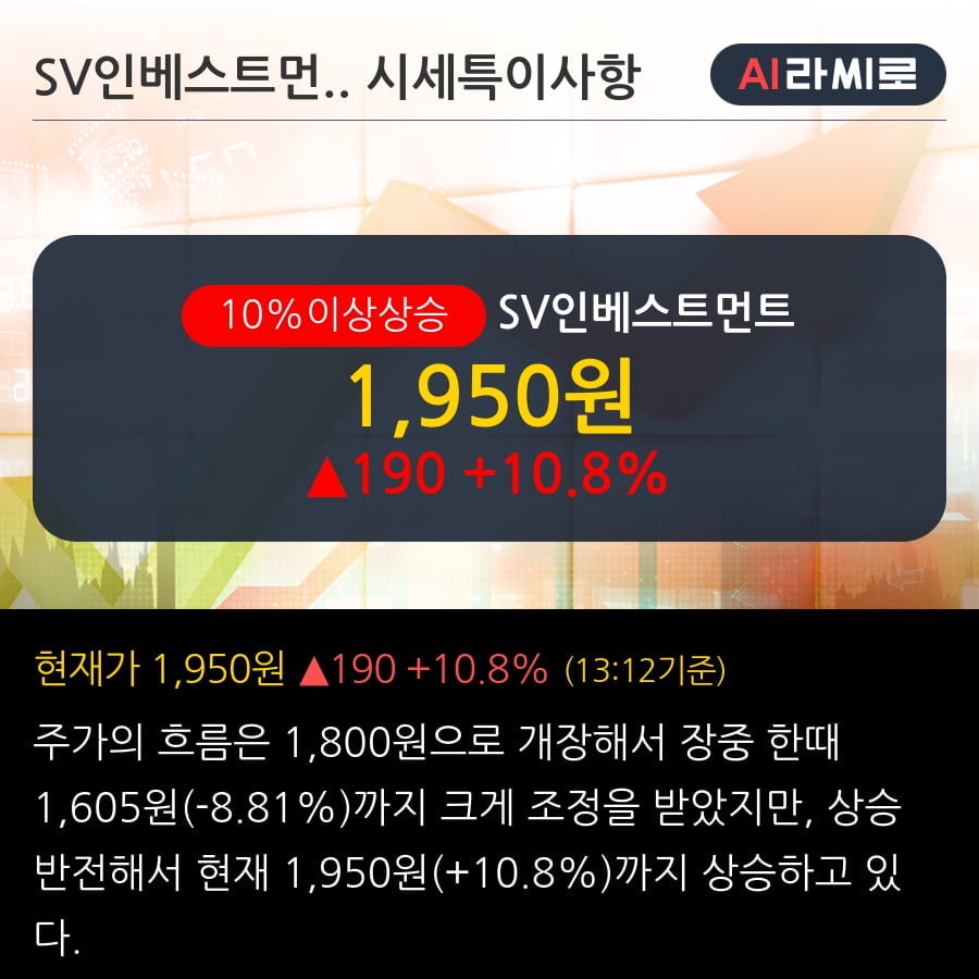 'SV인베스트먼트' 10% 이상 상승, 주가 60일 이평선 상회, 단기·중기 이평선 역배열