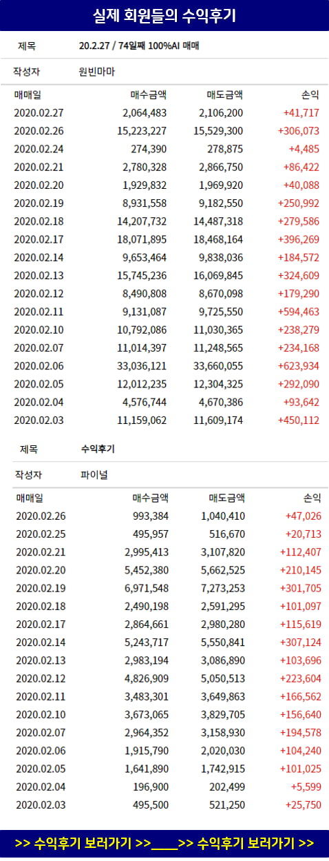 [ 특징주 ] 미코, 서울식품, 지앤코 등 ... 특허 "성공"