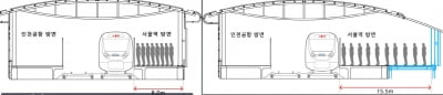 공항철도 계양역 승강장 두배 가까이 확장