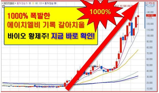 초대형 극비 재료 보유한 3월의 황금주!!