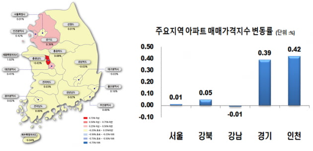 풍선효과 불길 '인천'으로…아파트값 29주째 상승