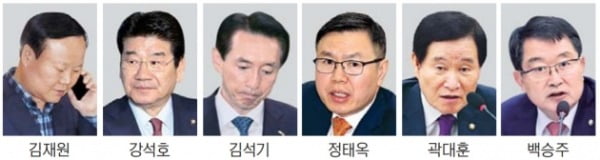 통합당 TK 무더기 컷오프…김재원·강석호 등 6명 탈락