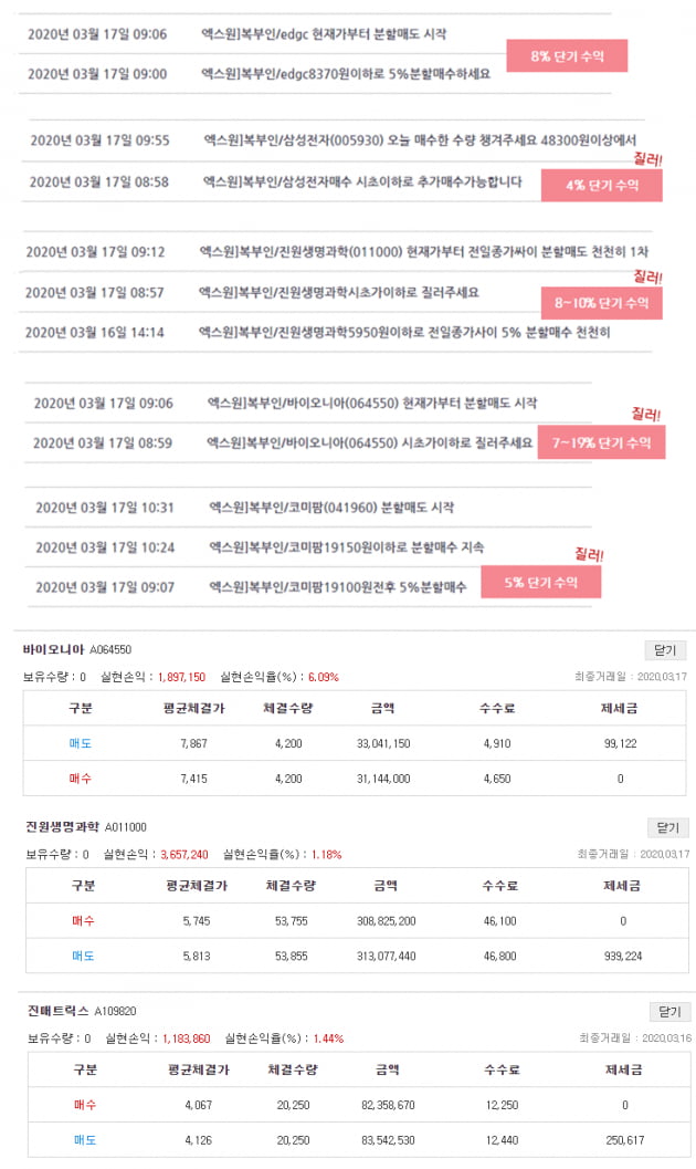 [특징주] 급반등 1순위, 코로나 치료제 관련주 TOP3