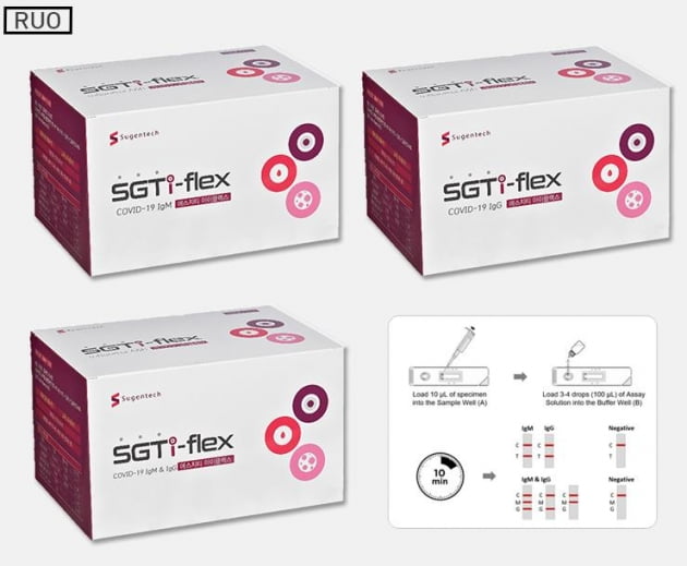 수젠텍, 코로나19 항체진단키트 5만 개 독일 등 6개국에 수출