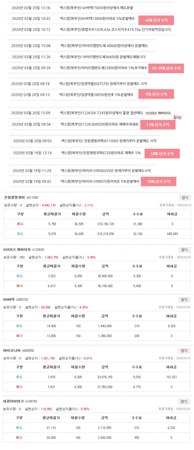 [분석] 지수폭락 이후 '이종목'부터 간다! 저가서 必매수 TOP5