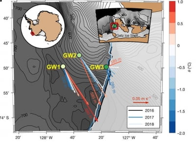 극지연구소, 남극의 빙붕 역할 세계 최초 규명