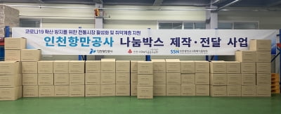 인천항만공사, 취약계층에 5천만원 나눔박스 전달