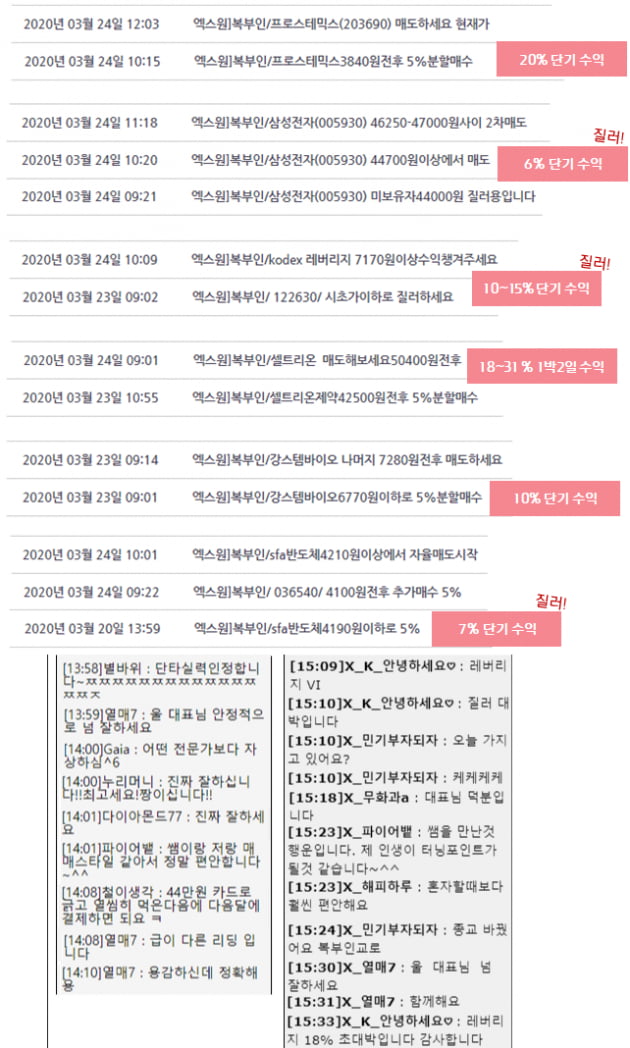 [특징주] 지수 반등 지속될까? 후속전략+유망株 TOP3