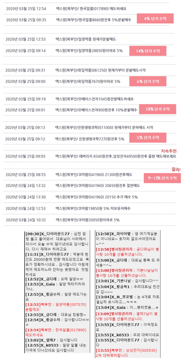 [특징주] 지수 반등 지속될까? 후속전략+유망株 TOP3