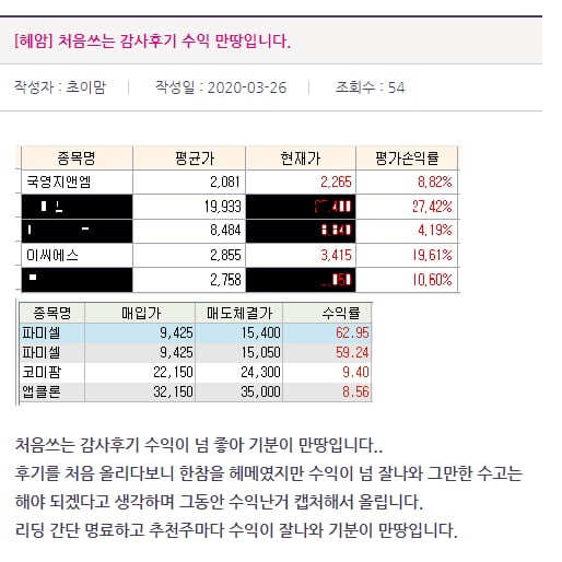 언택트 라이프스타일 확산!, 모바일 결제 담아둘 관련주 TOP3