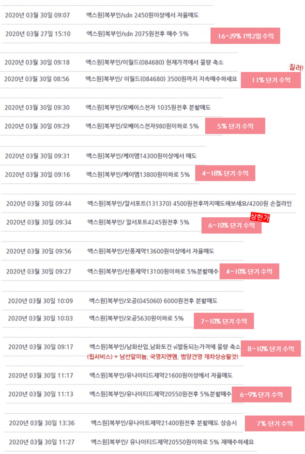 언택트 라이프스타일 확산!, 모바일 결제 담아둘 관련주 TOP3