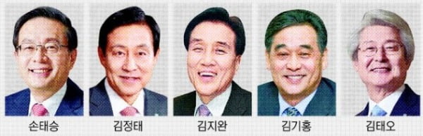 "책임 경영" 나선 금융지주 CEO들…잇단 자사株 매입