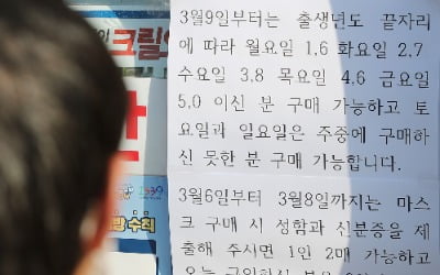 기재부 "마스크 제조업체 95%와 공적물량 계약…이텐트는 협의할 것"