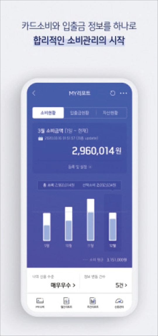 신한카드, 모바일 플랫폼 ‘페이판’ 전면 개편