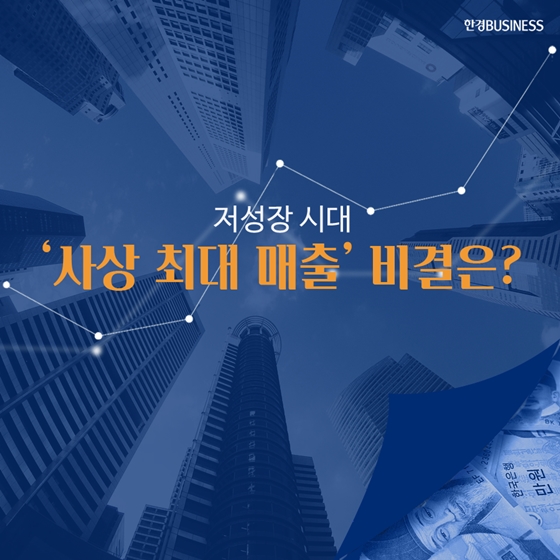 [카드뉴스] 저성장 시대 &#39;사상 최대 매출&#39; 비결은?