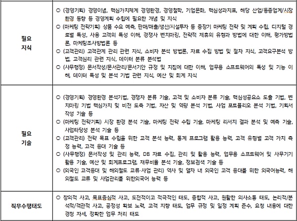 [원쌤의 NCS] 채용시장, NCS 도입 후 무엇이 달라졌나 ①