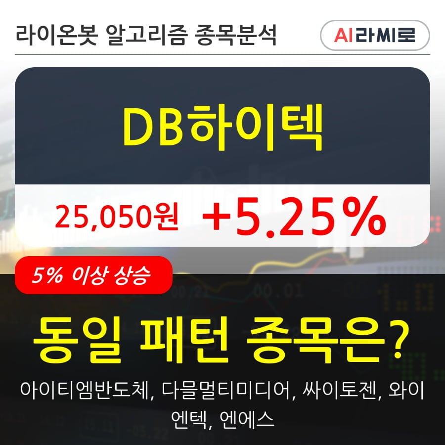 DB하이텍