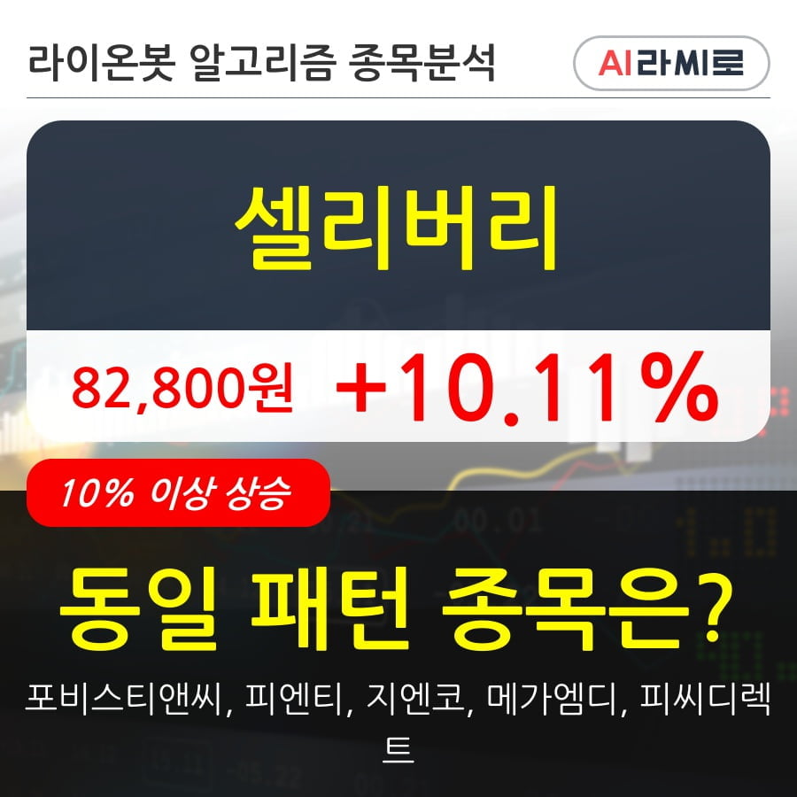 셀리버리