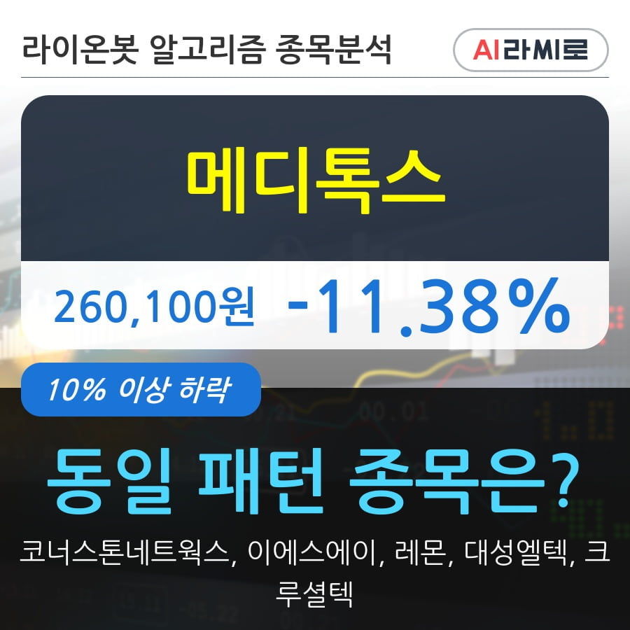 메디톡스