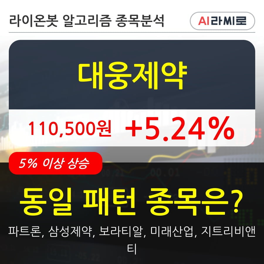 대웅제약