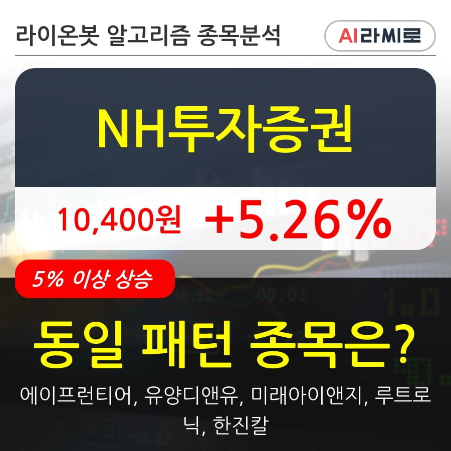 NH투자증권