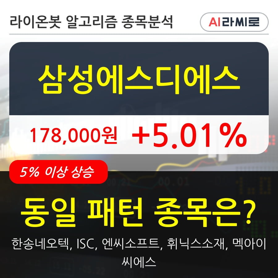 삼성에스디에스