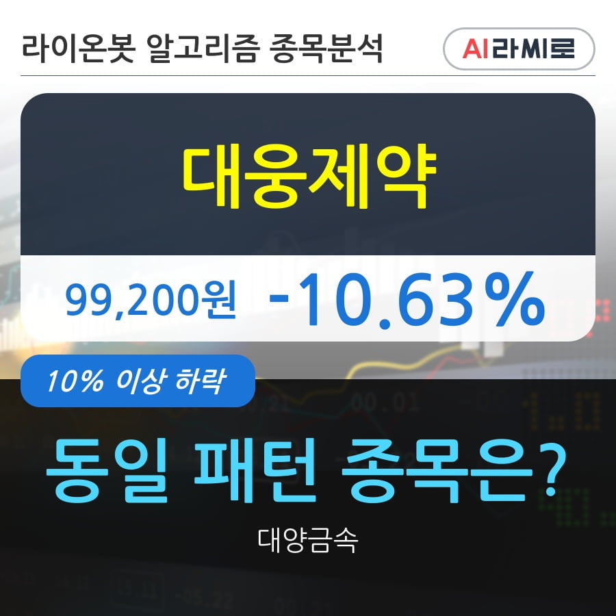 대웅제약