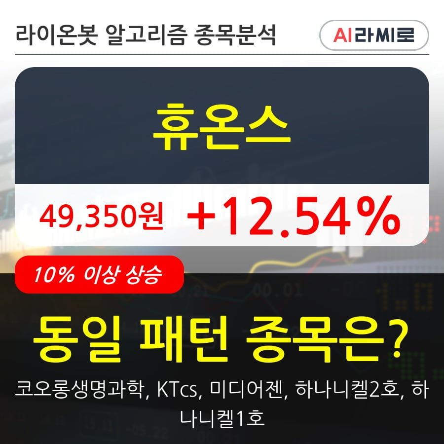 휴온스