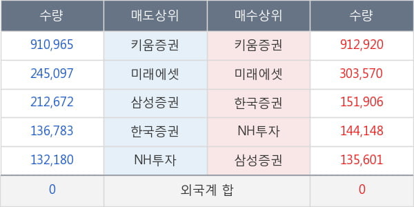 부광약품