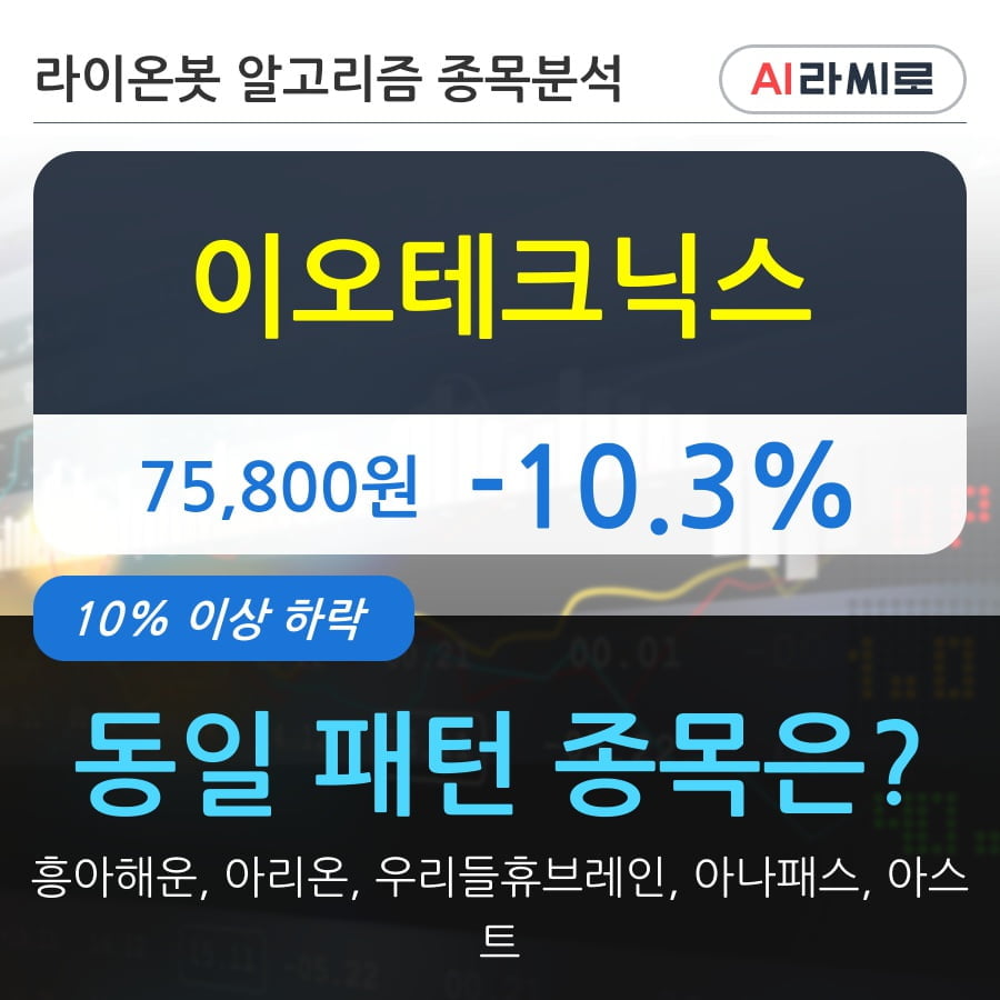 이오테크닉스