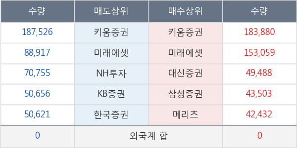 제이앤티씨