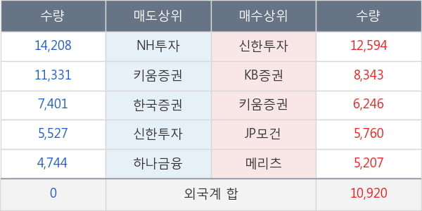 화승엔터프라이즈