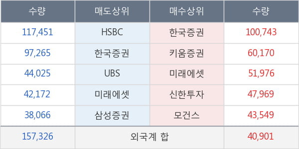 원익IPS