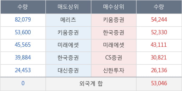 한올바이오파마