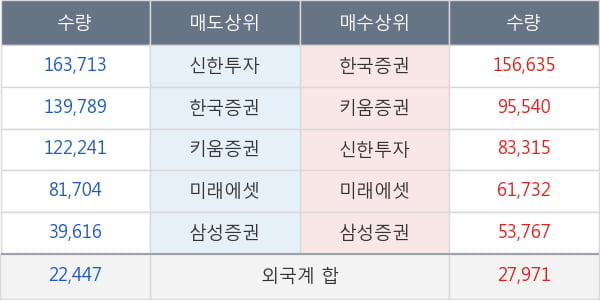 에이스테크