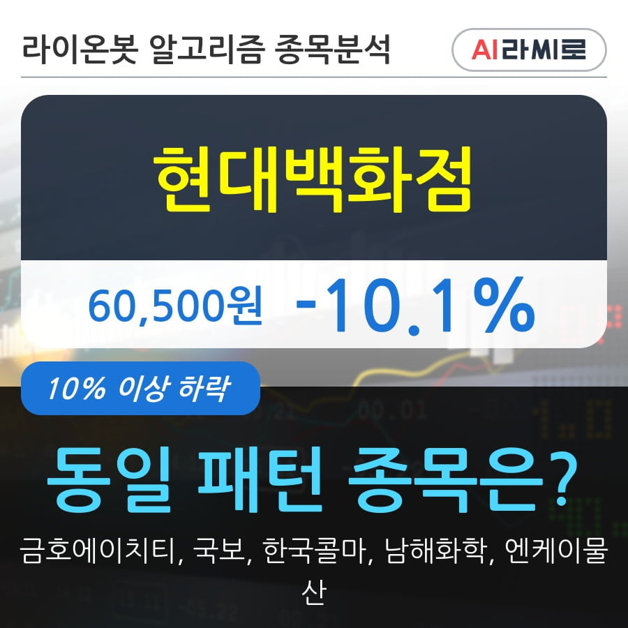 현대백화점