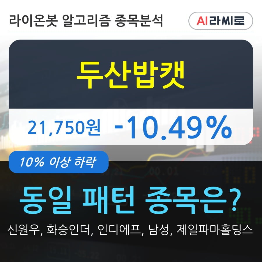 두산밥캣