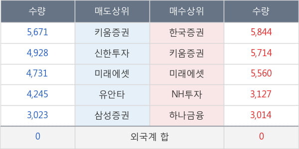 메드팩토