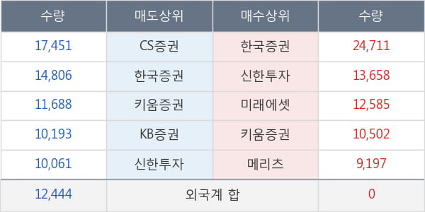 젬백스