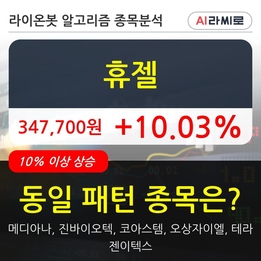 휴젤