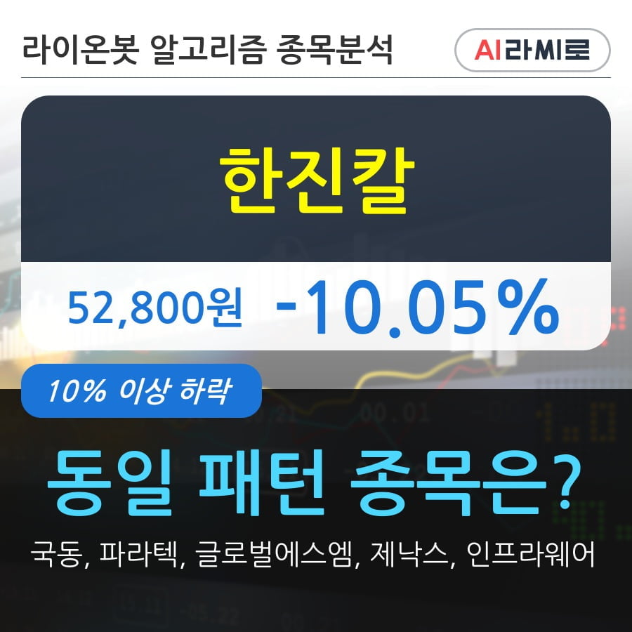 한진칼