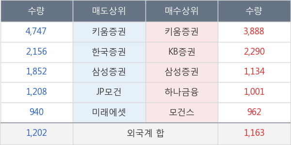 쿠쿠홈시스