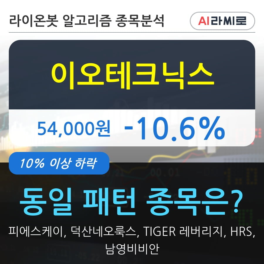 이오테크닉스