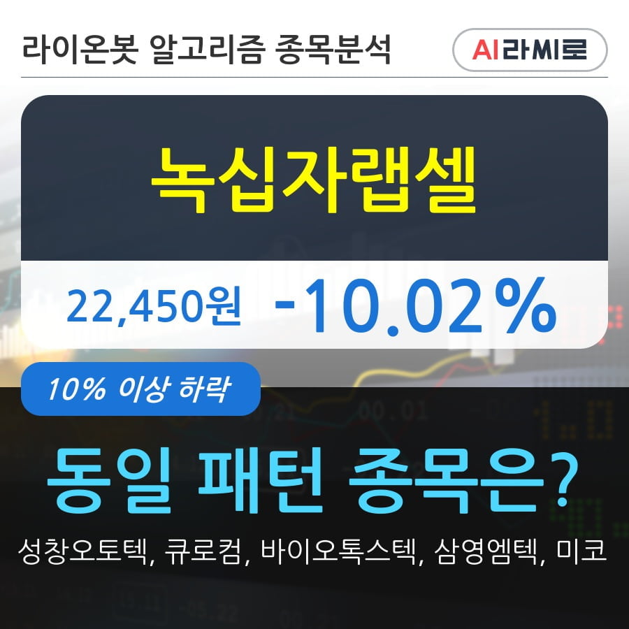 녹십자랩셀