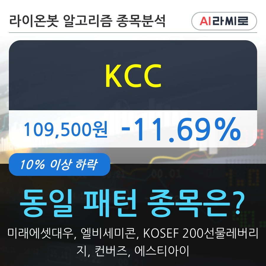 KCC