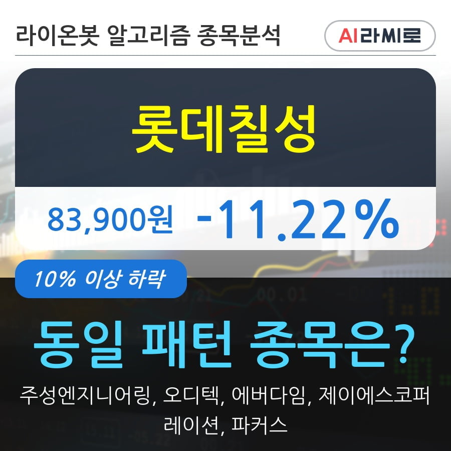 롯데칠성