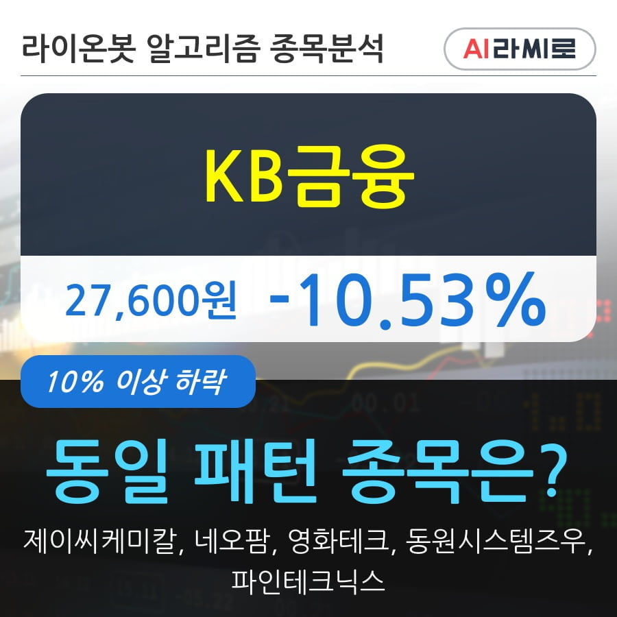 KB금융