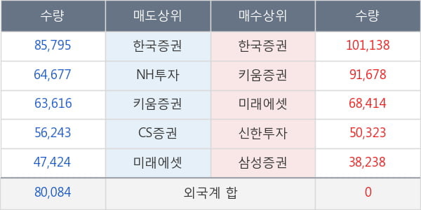 엠씨넥스