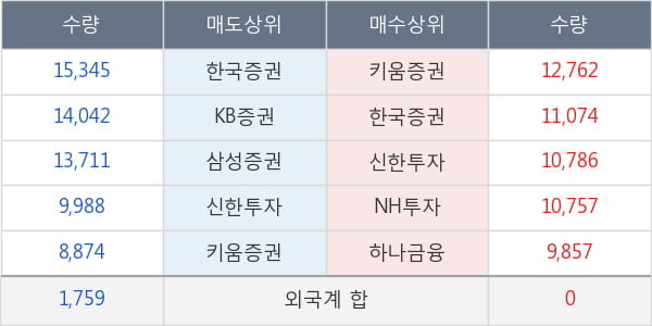 SKC코오롱PI